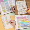image:imageMr Pen No Bleed Gel Highlighters Dusty Colors 8 Pack Bible Highlighters and Pens No Bleed Bible Markers for Study Journaling School Supplies and AccessoriesFriendly Colors