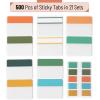 image:imageMr Pen Sticky Index Tabs 500 Pcs 21 Sets Pastel Writable Colored Pages Markers Labels for Reading Notes Books Binders Notebook Folders and Classify Files WaterResistantGarden