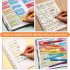 image:imageMr Pen No Bleed Gel Highlighters Pastel Colors 12 Pack Bible Highlighters and Pens No Bleed Bible Markers for Study Journaling School Supplies and Accessories