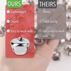 image:imageMr Pen Jingle Bells 1 Inch 50 pcs Silver Small Bells for Crafts Bulk Christmas Bells for Home Decorations Mini Jingle Bell for Pets Party Decoration and Jewelry